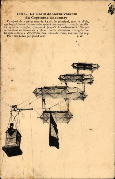 Postcard Le Train de Cerfs volants du Captain Gaconney
