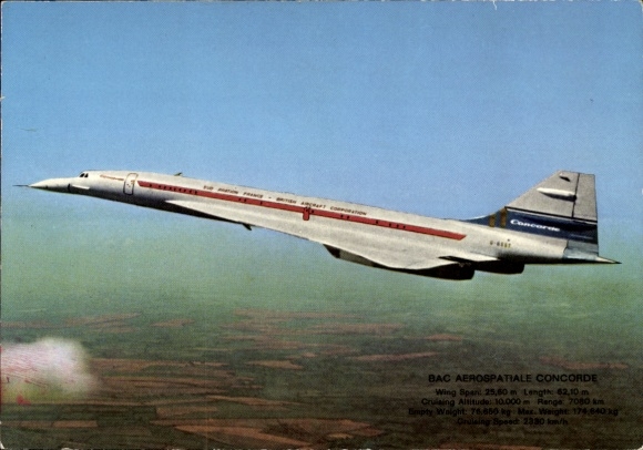 KP BAC Aerospatiale Concorde, samolot naddźwiękowy