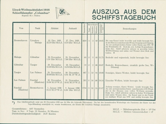 Vouwkaart, snelstoomboot Columbus, kerstreis 1935, NDL, uittreksel uit het scheepslogboek