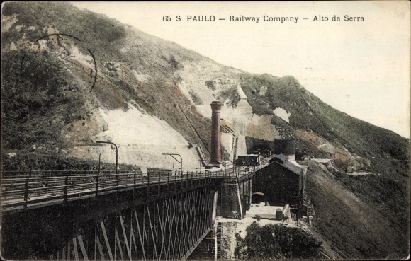 PC Sao Paulo Brazil, Alto da Serra, railway line