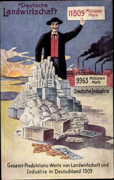PC German agriculture, German industry, total production values from 1909, Empire