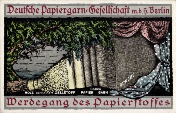 Postcard German Fiber Exhibition 1918, Deutsche Papiergarn GmbH Berlin, Development of Paper Pulp
