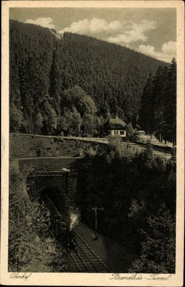 10 alte Ak Oberhof, diverse Ansichten