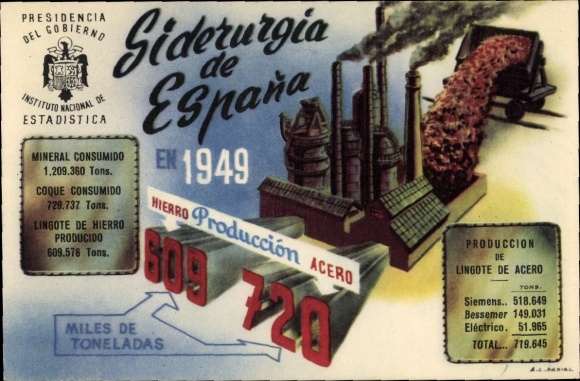 Kunstenaarskaart Spanje, fabriek, productie, staalindustrie