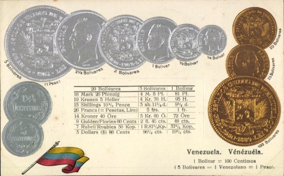 Embossed Postcard Venezuela, flag, coins, currency