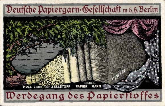 Postcard German Fiber Exhibition 1918, Deutsche Papiergarn GmbH Berlin, Development of Paper Pulp