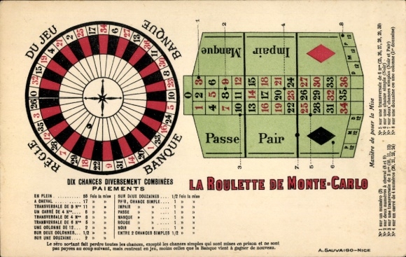 Postcard Monte-Carlo Monaco, Roulette, ten chances combined differently