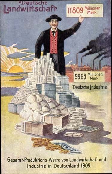 PC Deutsche Landwirtschaft, Deutsche Industrie, total production values from 1909, Kaiserreich