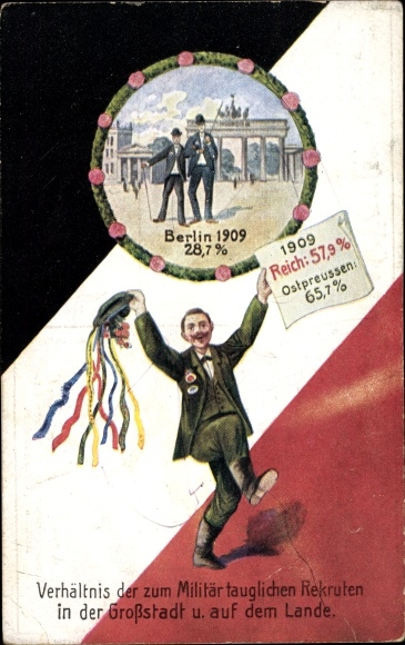 Postcard Ratio of recruits suitable for the military in the big city and in the countryside, Berlin
