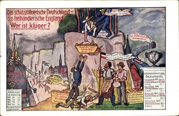 Künstler Ak Volkspartei Zentrum, Das schutzzöllnerische Deutschland, freihändlerisches England