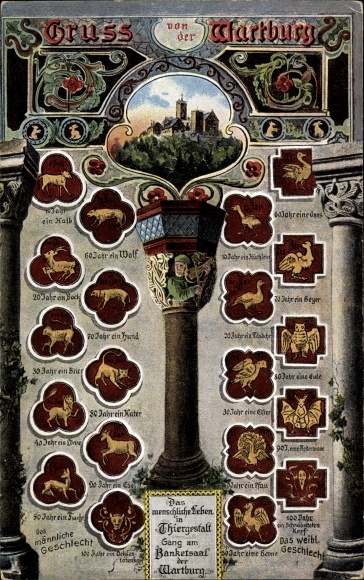 Postcard Eisenach, The Wartburg, human life in animal form