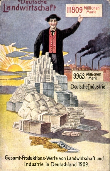 Postcard German agriculture, German industry, total production values of 1909, Empire