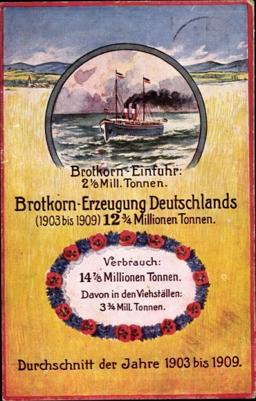 Postcard Brotkorn Einfurt, Brotkorn production of Germany, 1903-1909, average