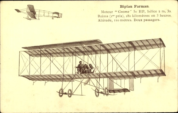 Postcard Biplan Farman, Moteur Gnome, Aviation Pioneers, Pilote Paulhan, Van den Born, Dickson, Crochon