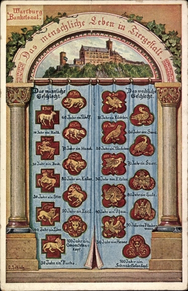 Kunstenaarskaart Schulz, O., Lutherstadt Eisenach, Wartburg, feestzaal, mens. Leven in dierlijke vorm