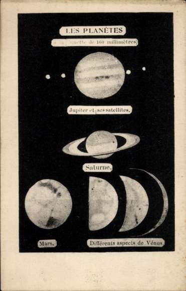 Ak Les Planetes, Jupiter met zijn manen, Saturnus, Mars, Venus, planeten