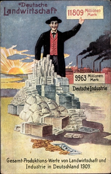 PC Deutsche Landwirtschaft, Deutsche Industrie, total production values from 1909, Kaiserreich