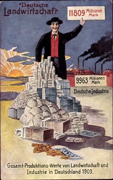 PC Deutsche Landwirtschaft, Deutsche Industrie, total production values from 1909, Kaiserreich