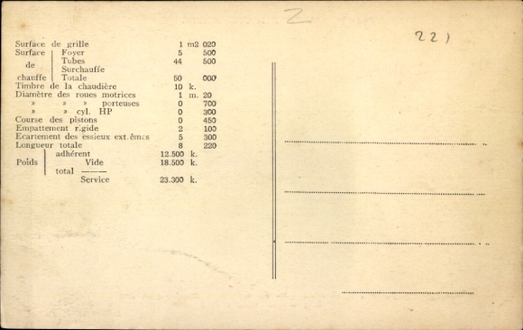 Postcard Chemin de Fer de la Cochinchine, Machine Tender, Vaico