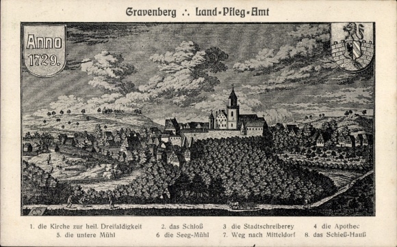 KP Gräfenberg w Górnej Frankonii, Gravenberg, Land-Pfleg-Amt, widok ogólny 1729, herb