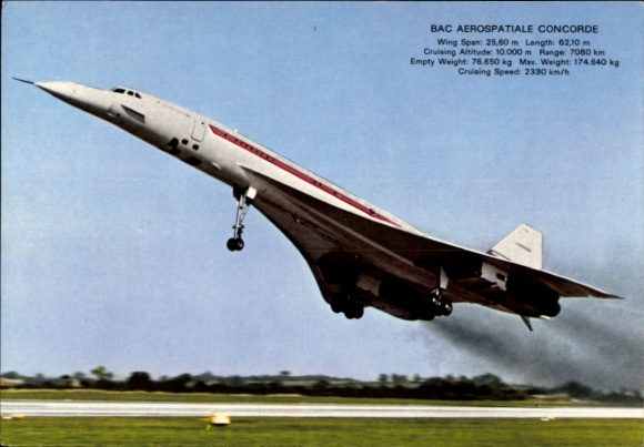 KP Air France, BAC Aerospatiale Concorde, samolot naddźwiękowy