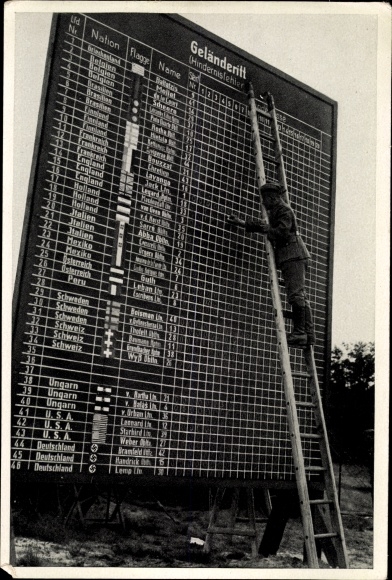 Collection picture Olympia 1936, cross-country ride in Döberitz, scoreboard