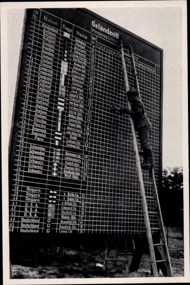 Collection picture Olympia 1936, cross-country ride in Döberitz, scoreboard