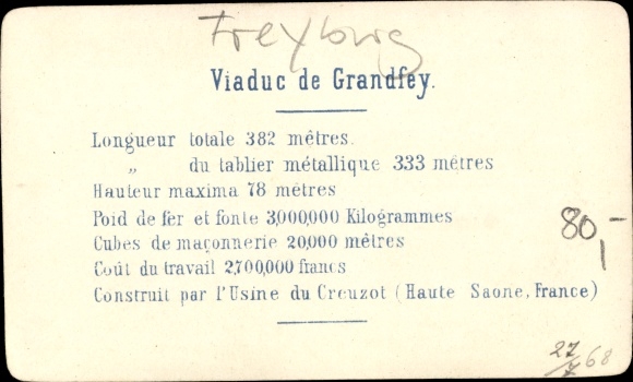 CdV Canton of Friborg, Grandfey Viaduct