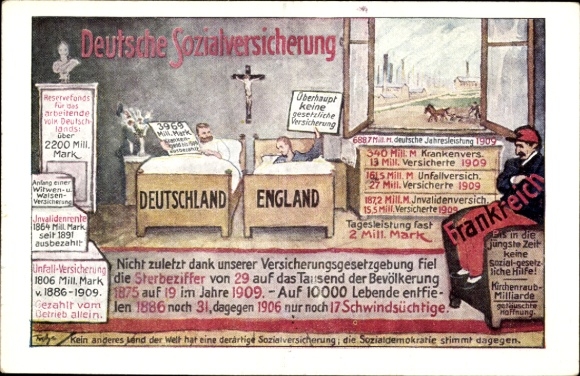 Artist Postcard German Social Insurance, Party The Center