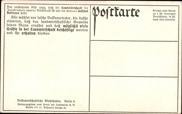 Postcard Ratio of recruits fit for the military in the big city and in the country], Berlin