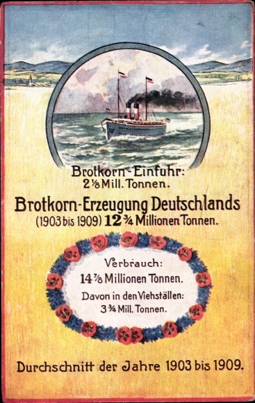 Postcard Brotkorn Einfurt, Brotkorn production of Germany, 1903-1909, average