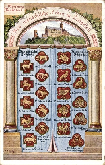 Kunstenaar Ak Schulz, O., Lutherstadt Eisenach, Wartburg, feestzaal, mens. Leven in dierlijke vorm