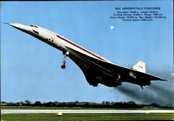 KP Air France, BAC Aerospatiale Concorde, samolot naddźwiękowy