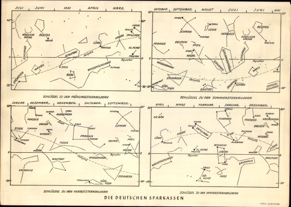 Timetable DDR Sparkasse The zodiac, zodiac signs around 1960