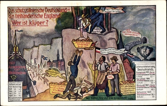 Kunstenaar Ak People&#39;s Party Center, het beschermende tarief Duitsland, vrijhandel Engeland