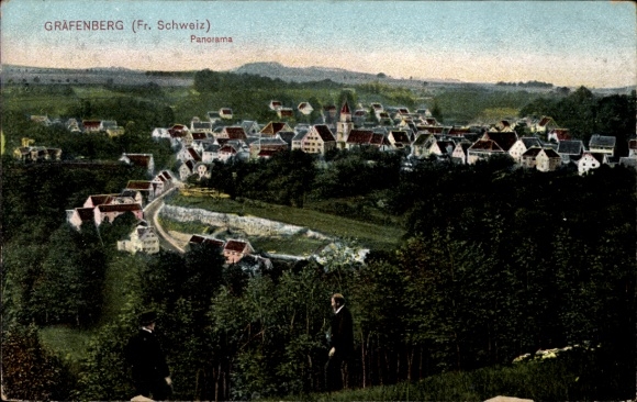 KP Gräfenberg w Górnej Frankonii, Panorama