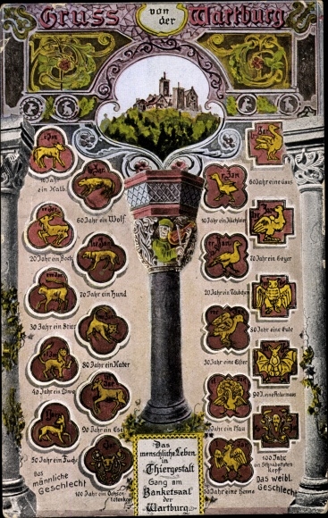 Postcard Eisenach, The Wartburg, human life in animal form