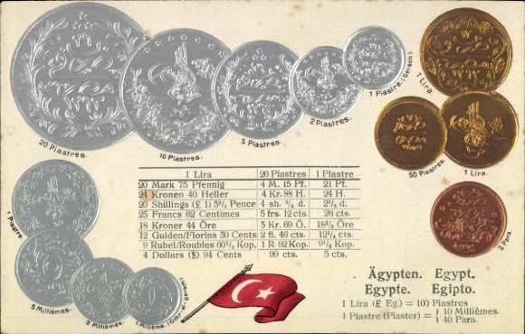 Präge Ak Ägypten, Fahne, Münzen, Währung