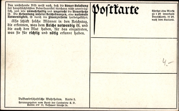 Postcard Burden on the main luxury and consumer goods through the financial reform, beer, cigars