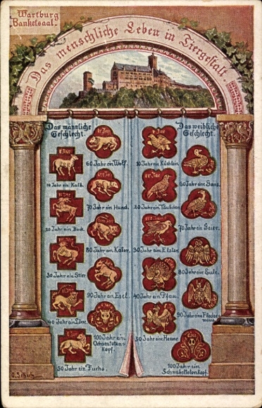 Postcard Lutherstadt Eisenach in Thuringia, Wartburg, banquet hall, human life in animal form,