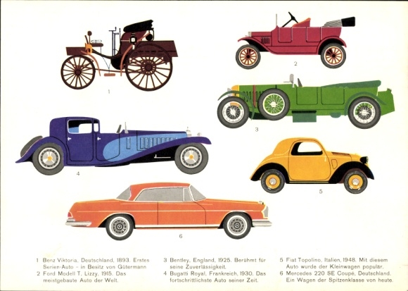 Timetable Gütermann Garne, history of automobiles, how silk is made around 1960