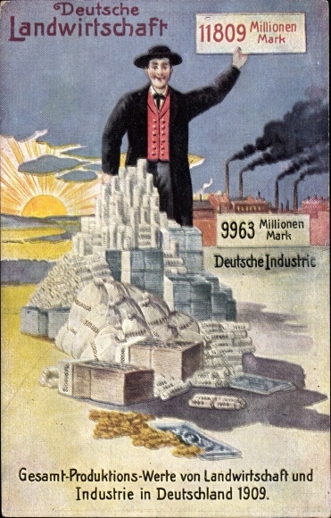 PC Deutsche Landwirtschaft, Deutsche Industrie, total production values from 1909, Kaiserreich