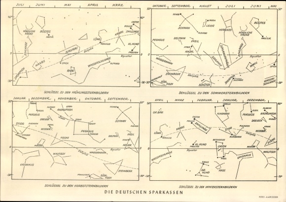 Timetable DDR Sparkasse The zodiac, zodiac signs around 1960