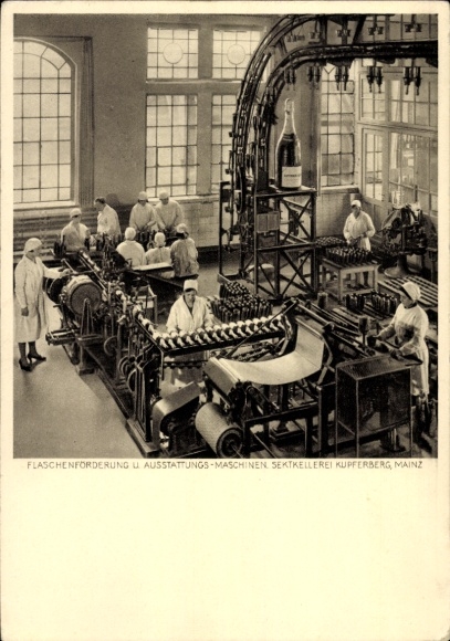 Postcard Mainz in Rhineland Palatinate, Sektkellerei Kupferberg, bottle conveying and equipment machines