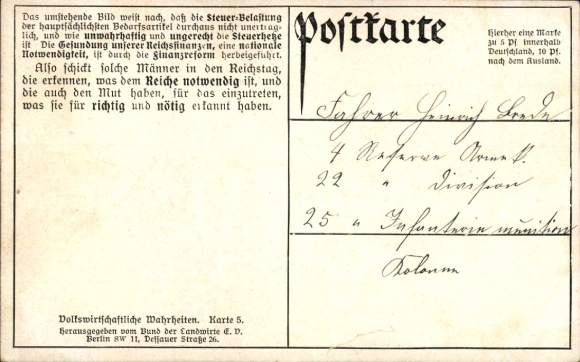 Postcard Burden on the main consumer goods and consumer goods by the financial reform, beer, cigars