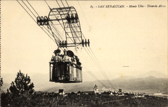Postcard Donostia San Sebastian Basque Country, cable car to Monte Ulia, people in the gondola, landscape...