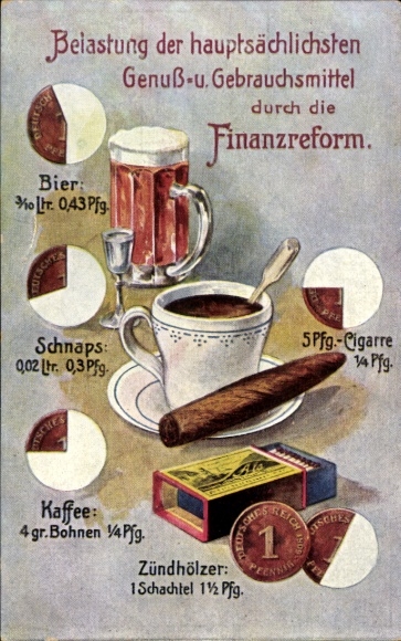 Postcard Burden on the main consumer goods and consumer goods by the financial reform, beer, cigars