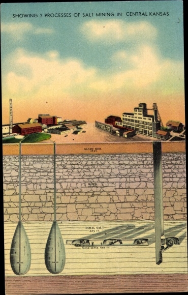 Ak Kansas USA, toont 2 processen van zoutwinning in centraal Kansas