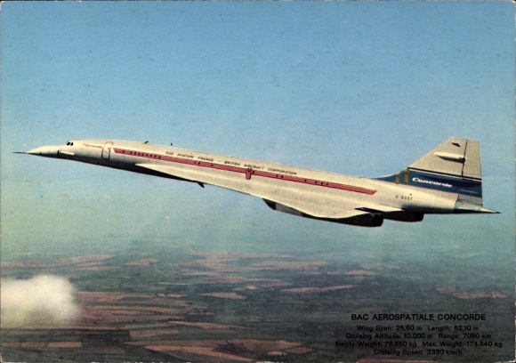 KP BAC Aerospatiale Concorde, samolot naddźwiękowy