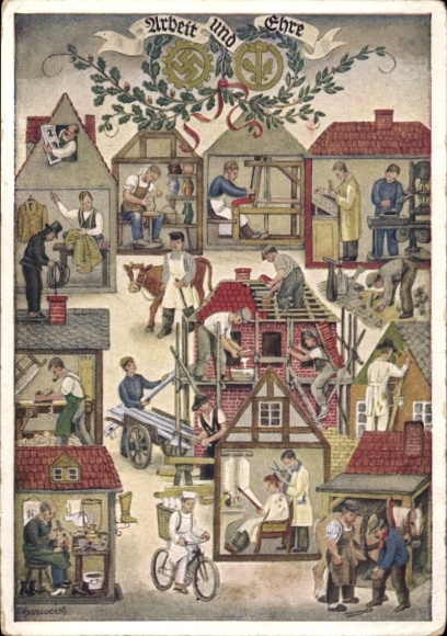 Künstler Ak Reichshandwerkertag 1936, Arbeit und Ehre, Friseur, Bäcker, Töpfer, Schornsteinfeger